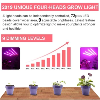 4 Galvutės, LED Grow Light Visą Spektrą Fito Lempa USB Clip-on Augti Lempa Augalų, Kambarinių Gėlių Sodinukai Auga Palapinę Lauke Fitolamp
