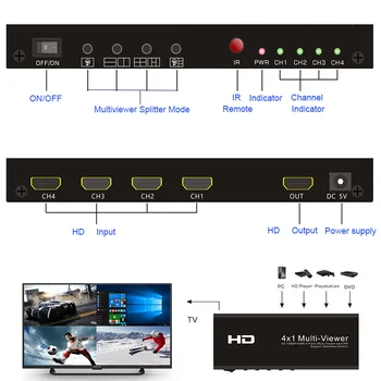 4x1 HD Multi-Viewer 1080P 3D HD Quad Ekrane Realiu Laiku Multi-Viewer HD Splitter Besiūlių Switcher IR Kontrolės