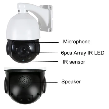 5MP IR nightvision dviejų krypčių garso, VAIZDO POE IP PTZ kamera 30X zoom auto humanoidų stebėjimo ip PTZ kamera speed dome