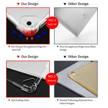 Atsparus smūgiams Soft Case For iPad Pro 12.9 2020 M Pro 11 2017 2018 TPU Case For Apple iPad 4 Oro 10.9 Aišku, galinis Dangtelis+Pieštukas Turėtojas