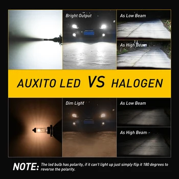 AUXITO H7, H11 H4 LED Lemputė Canbus Automobilių Žibintų LED Automobilių Žibintai Audi A3, A4 B8 B6 A5 C5 A6 A7 A8 Q7 Q5 Aukštos artimąsias