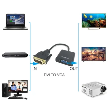 DVI D-VGA Konverteris HD 1080P DVI Male 24+1 Pin VGA Moterų Vaizdo Kabeliai HDTV PS3, PS4 KOMPIUTERIO Ekranas, DVI Į VGA Adapteris