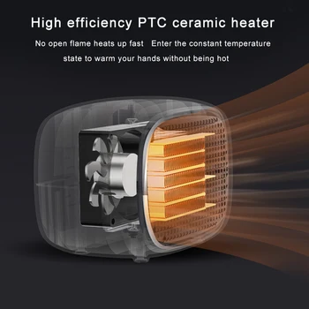 Elektriniai Šildytuvai Ventiliatorius desktop Mini home office patogus Greitas Energijos taupymo šildytuvas Nešiojamų Smart Šilčiau Žiemos PTC Keramikos Kaitinimo