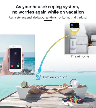 GauTone Smart Home WiFi, GSM apsaugos Sistemos namams su Judesio Jutiklių Belaidė Sirena Naktinio Matymo IP Kameros Tuya Paramos Alexa