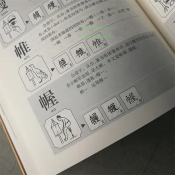 Grafinis Konspektas, Kinų Simbolių Kinų Žodynas 1284pages 21.8 cm*16,5 cm*6,9 cm