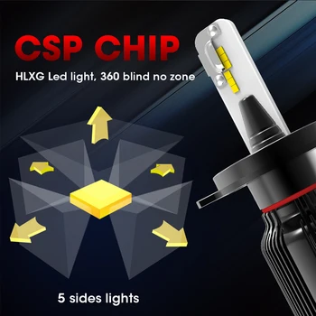 HLXG 2VNT 5 pusių Šviesos H7 Led H11 SPT šviesos diodu (Led Automobilių Žibintai Led Lemputė HB4 9006 H4 H8 Led 24V 8000LM HB3 9005 Bulbs12V H27 880