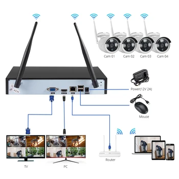 KERUI Saugumo kamerų Sistema, H. 265 1080P 2MP 4CH Belaidžio NVR Lauko IR-CUT CCTV Vaizdo Stebėjimo Komplektas Home Security IP Kameros