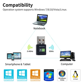 Mini USB WiFi Adapteris 600Mbps Bevielis adapteris KOMPIUTERIUI Laptopo USB, Ethernet 