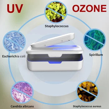 Nešiojamų Aktyvus Ozono Generatorius Sterilizer Oro valytuvas Valymo 2in1 sterilizacija