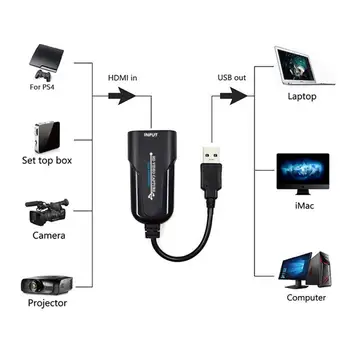 USB 3.0 HDMI Žaidimas Užfiksuoti Kortelės 1080P placa video Patikimas Transliacijos Adapteris geriausias rungtynes Skaitmeninis Kabelis