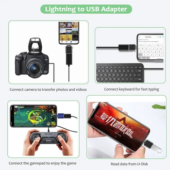 USB Kameros Adapteris, 