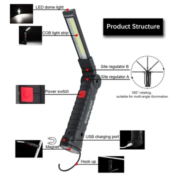 USB Įkraunamas LED Žibintuvėlis su Magnetu Galingas COB Darbą, Šviesos, atsparus Vandeniui Žibintuvėlis, Nešiojamų Kempingas Lempa Įspėjimo Žibintų