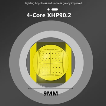 XHP90.2 4 Core Aukštos Kokybės Led Žibintuvėlis su Galios Banko Funkcija, Usb Įkrovimo 18650 26650 Baterija Zoomable Fakelas Litwod