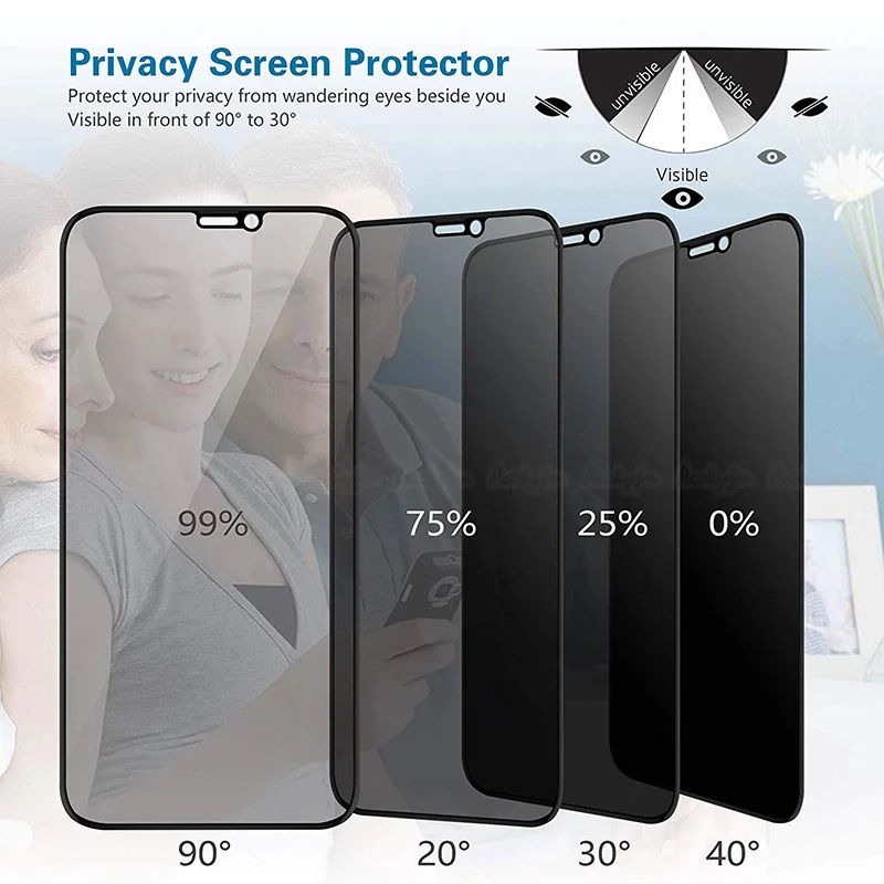 Anti Spy prasiskverbia pro Apsauginį Stiklą iPhone 6 6s 7 8 Plius 10 XS MAX XR X Privatumo Pilnas draudimas Screen Protector, Grūdinto Stiklo Plėvelės