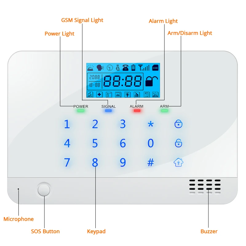 APP Kontrolės Belaidžio SMS Namų GSM apsaugos sistemos, protingas Namas 