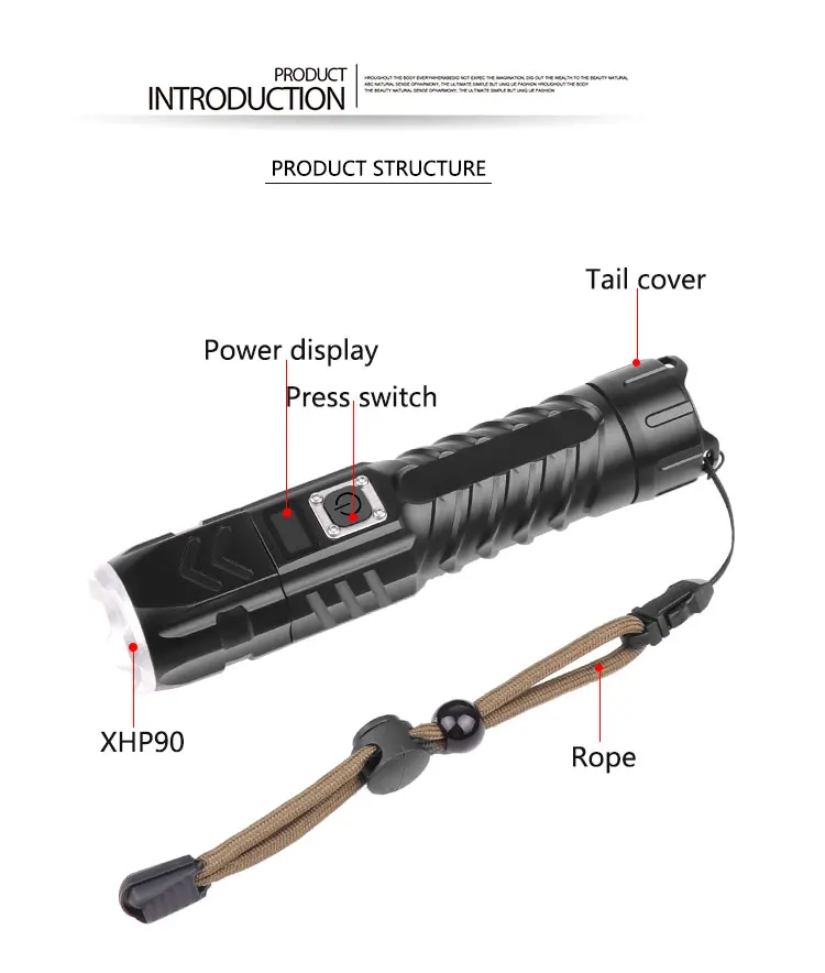 Naujausias Galingas XHP90.2 Žibintuvėlis USB Įkrovimo Taktinis Žibintuvėlis Led Avarinis Žibintų Kempingas Flashlamp Naudoja 18650 Bateriją