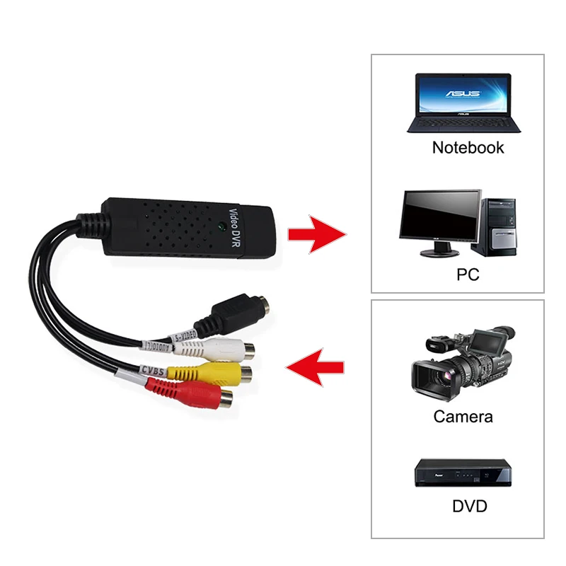 USB2.0 Easycap Užfiksuoti Kortelės Adapteris į VHS į DVD, TV DVR Audio Video Capture Konverteris Win7/8/XP/Vista Lengva Bžūp