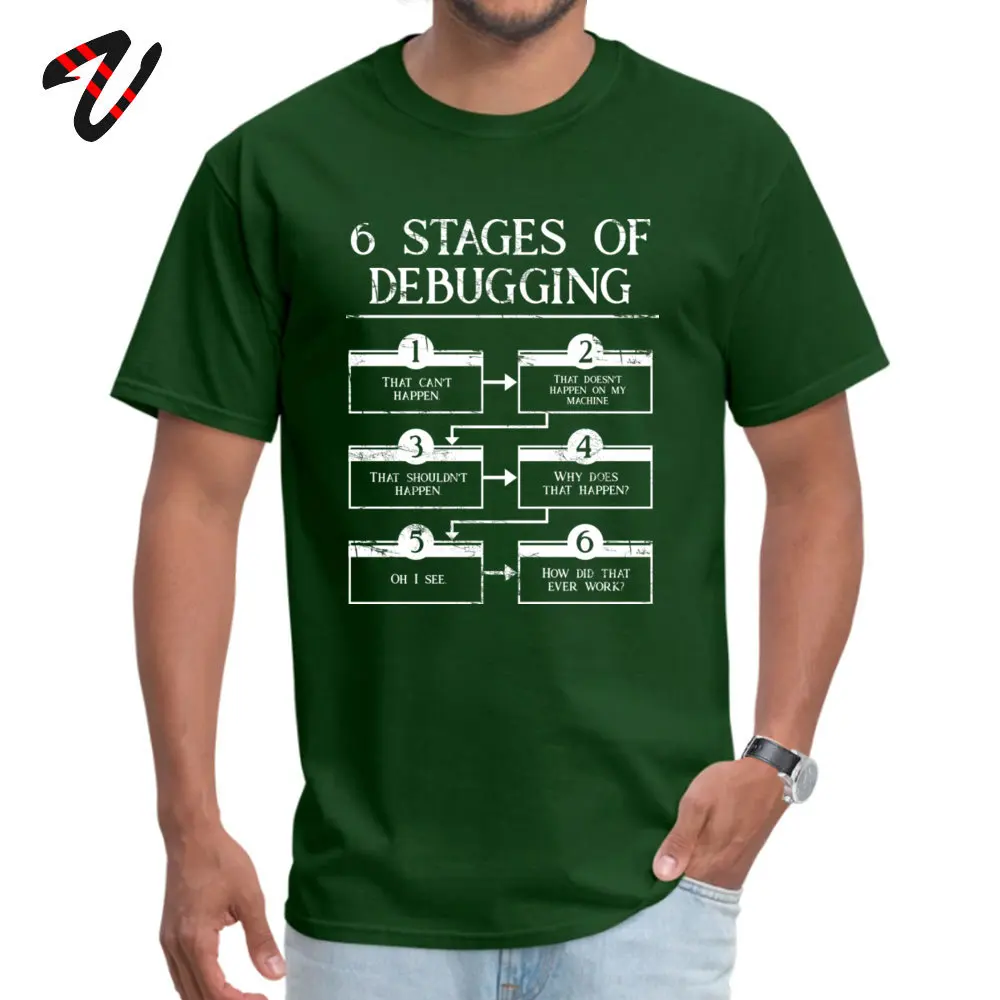 Geek T-shirt Laišką Vyrų Marškinėlius 6 Etapai, Derinimo Programuotojas Drabužių Užsakymą Atsitiktinis Vasaros Juokingas Posakis Tee Marškinėliai