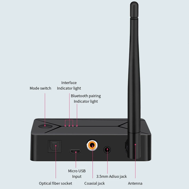 Bluetooth 5.0 o Siųstuvas 3.5 mm AUX Bendraašius Optinio Pluošto Jack Stereo Belaidžio ryšio Adapteris, skirtas TV PC Speakers