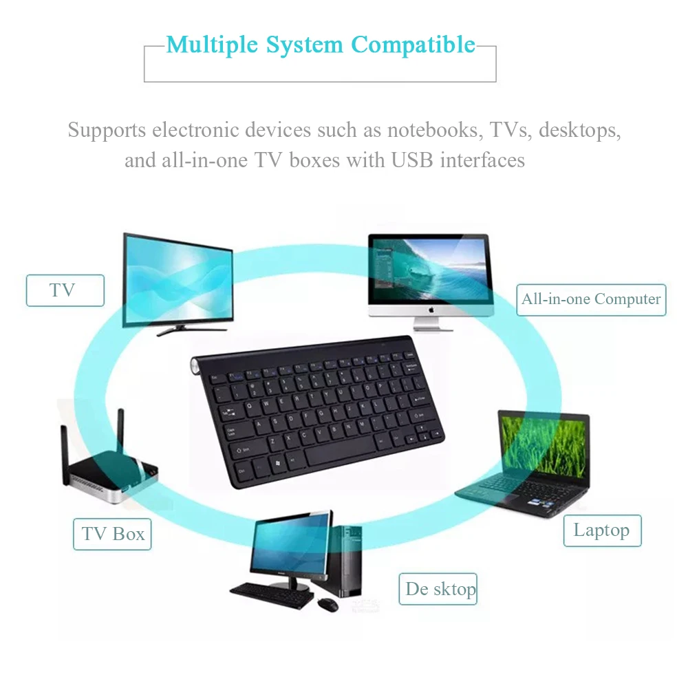 2.4 G Bevielio Silent Klaviatūrą ir Pelę Mini Multimedijos Full-size Klaviatūra Pelė Combo Set For Notebook Laptop KOMPIUTERIO
