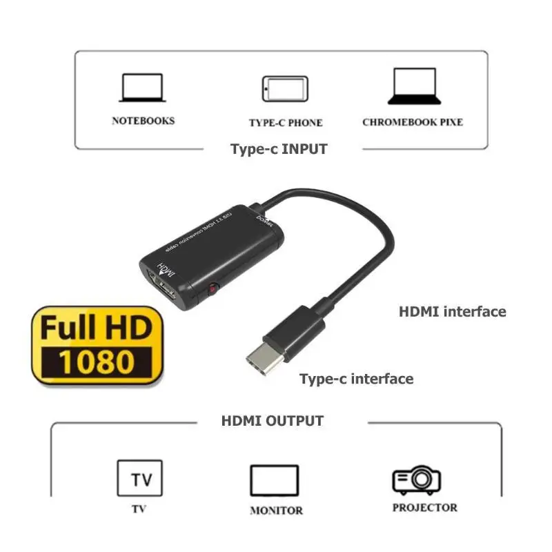 USB C Tipo HDMI Adapteris, USB 3.1 (USB-C) į HDMI Adapteris Kabelio Vyrų ir Moterų Konverteris MHL 