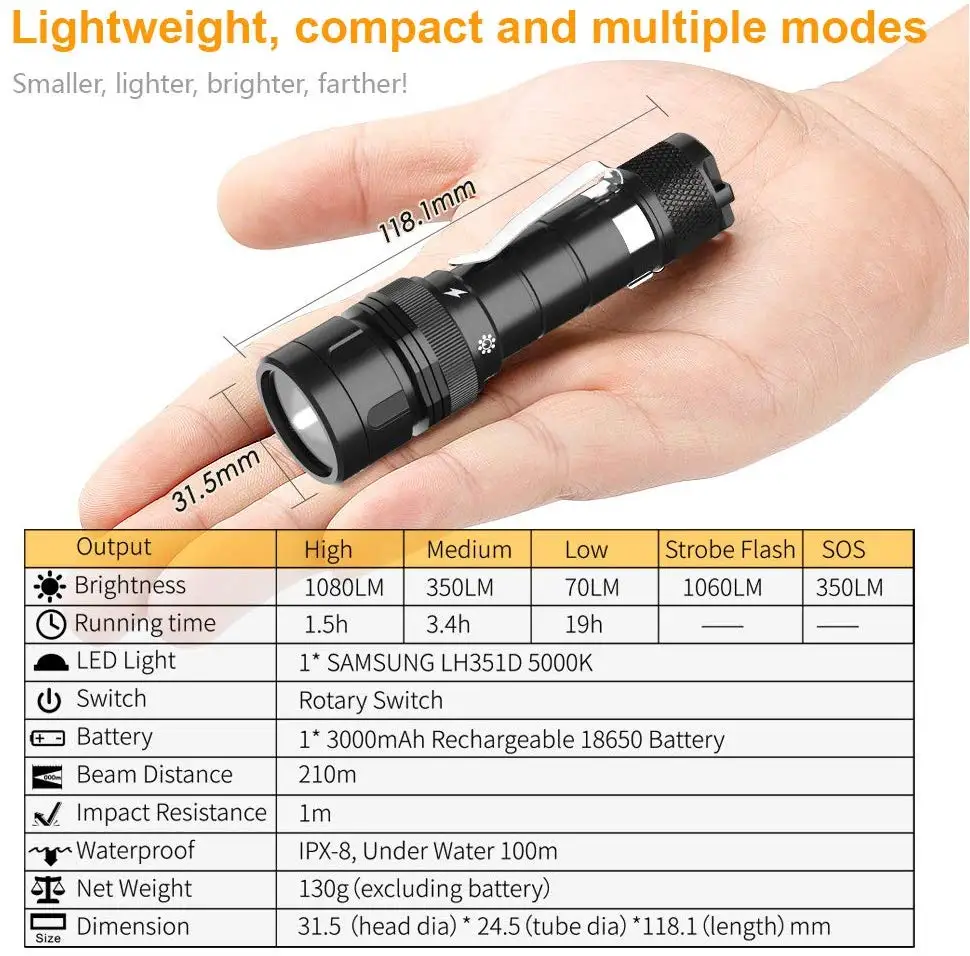 DF10 Nardymas Šviesos 18650 LED Žibintuvėlis Kompaktiškas 1080lm LH351D 1080lm LED Lempos, Povandeninis Prožektorius Žibintuvėlis