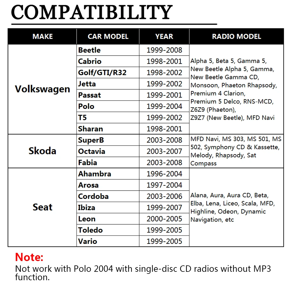 DOXINGYE USB SD AUX Automobilinį MP3 Muzikos Radijo Skaitmeninis CD Keitiklis Adapterio Muzikos Automobilių MP3 Grotuvas, VW Passat Skoda Seat 8Pin Sąsaja