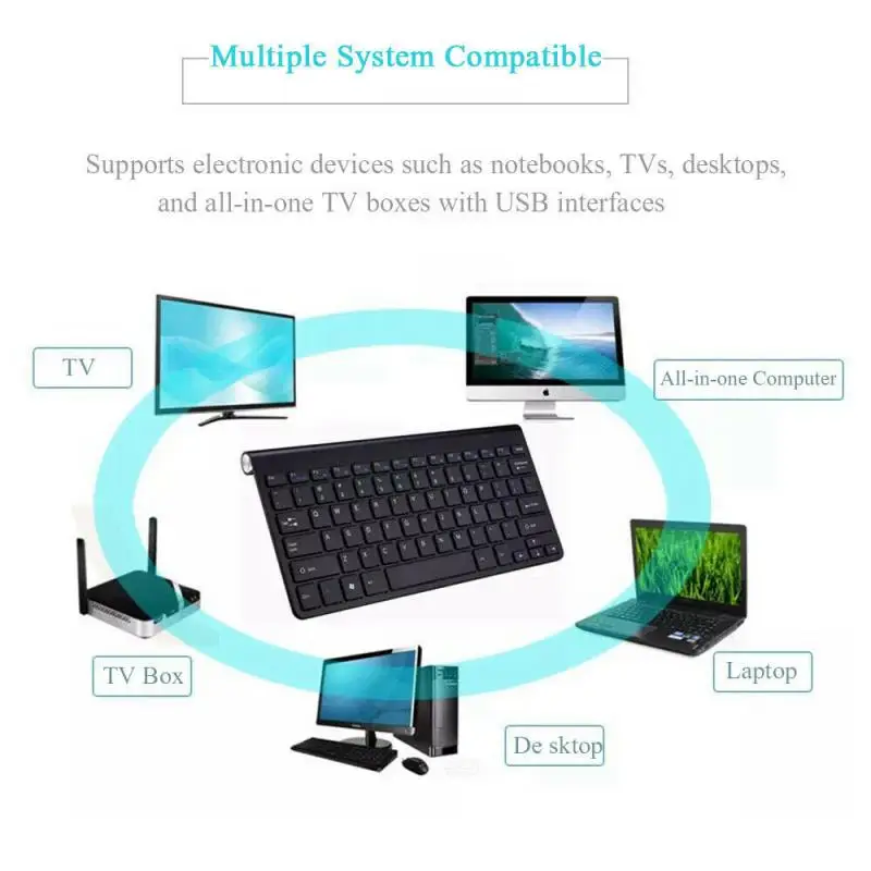 3 Spalvų Apšvietimu Mini Wireless Keyboard 2,4 gHZ Pelė, Nuotolinio Valdymo 1200dpi Silent PC TV Nešiojamas Raštinės Reikmenys