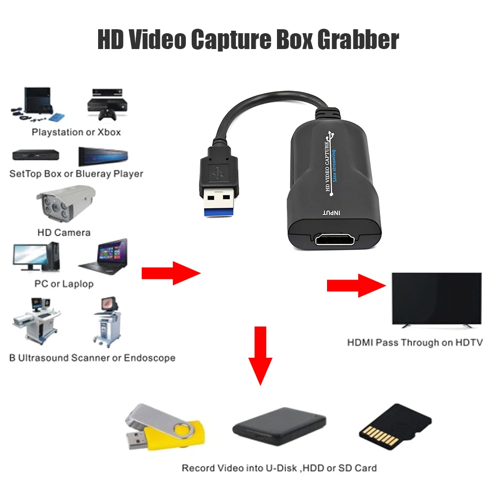 HDMI Video Capture Card USB 2.0 HDMI 1080P Video Grabber Įrašyti Langelį PS4 Žaidimas Kamera HD Kamera, Įrašo Transliacija