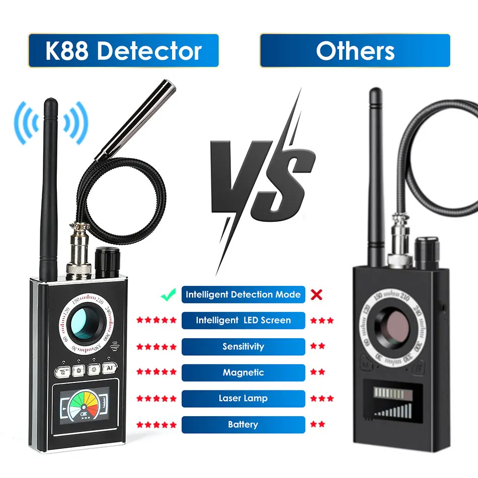 Naujausias K88 Anti-Spy Detektorius su Pažangios Aptikimo, vaizdo Kameros GSM Garso Klaidą Finder GPS Signalo Objektyvas RF Detektorius, Seklys