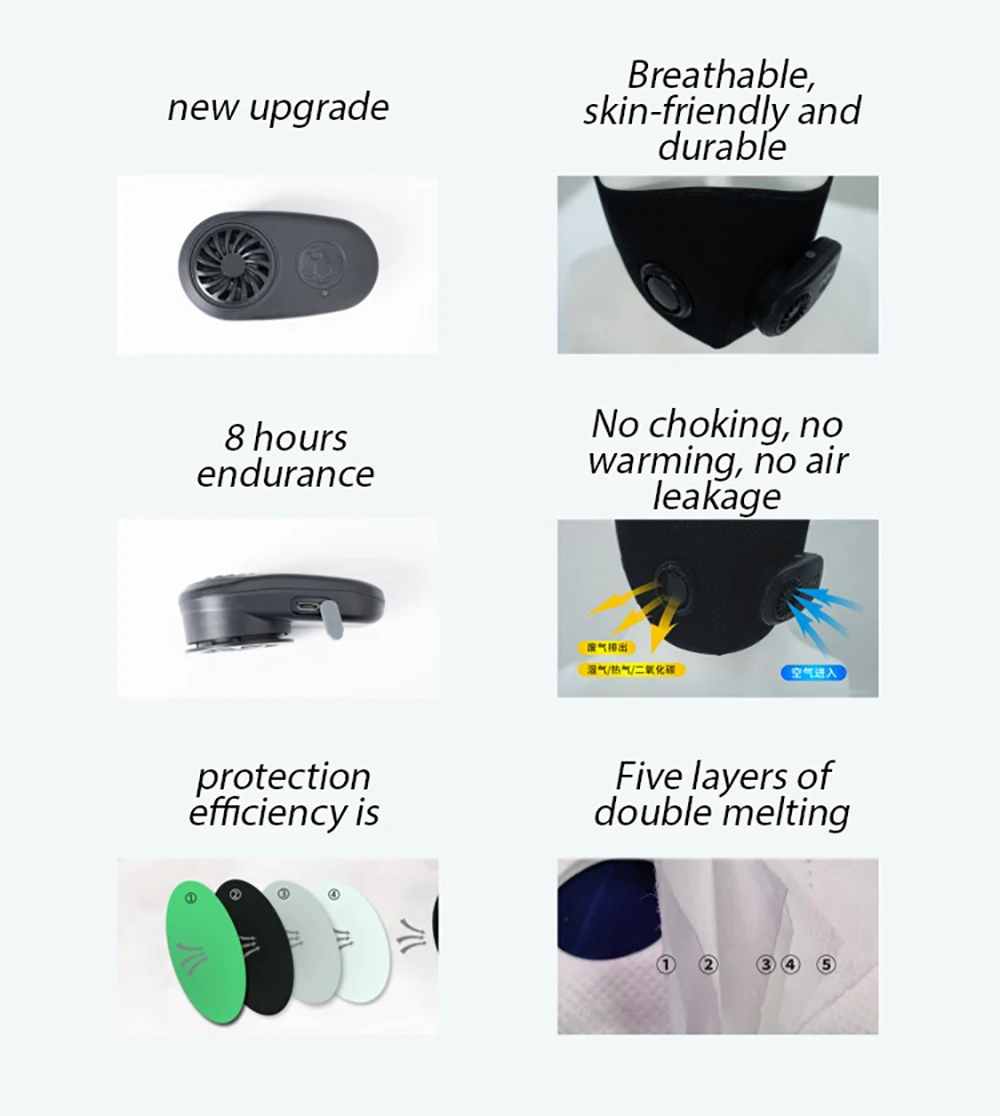 Sporto Mini veido ventiliatorius Smart Dulkėms Elektros Filtras Маска ventiliatorius Pramoninis Dulkių Kvėpavimo Apsaugos Įkraunamas Dulkių kaukė