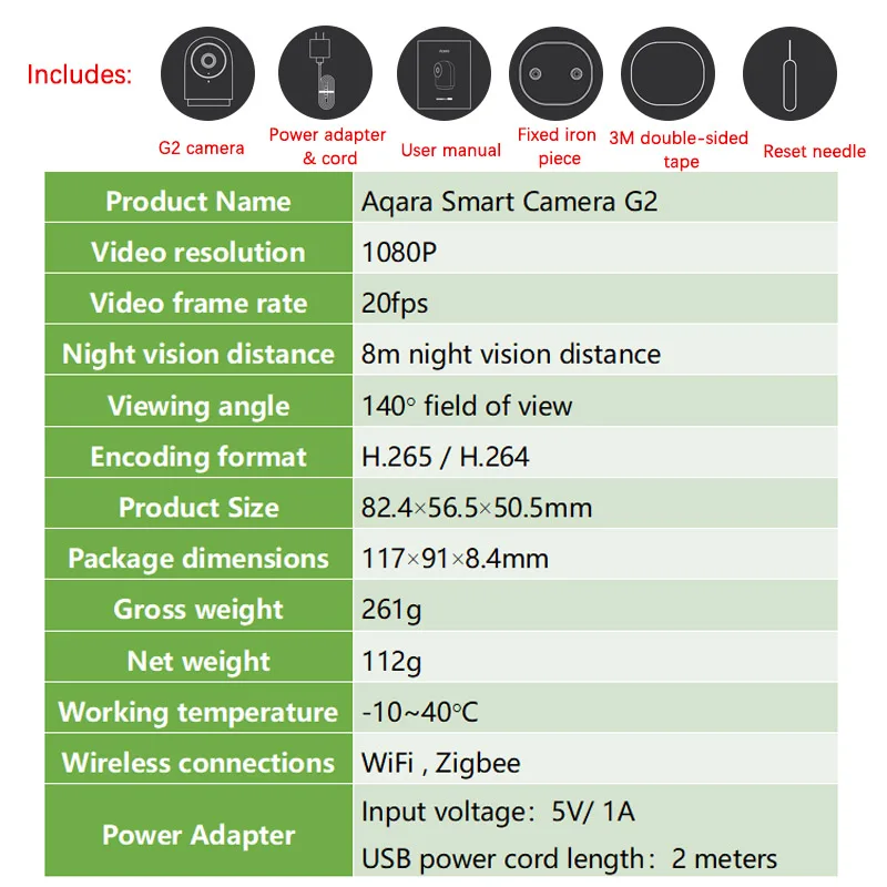 Xiaomi Aqara Kamera G2 vartai Edition G2H išmanųjį fotoaparatą, Zigbee Wifi Bevielio ryšio 1080P Foto Video Kamera, Infraraudonųjų spindulių Naktinio Matymo