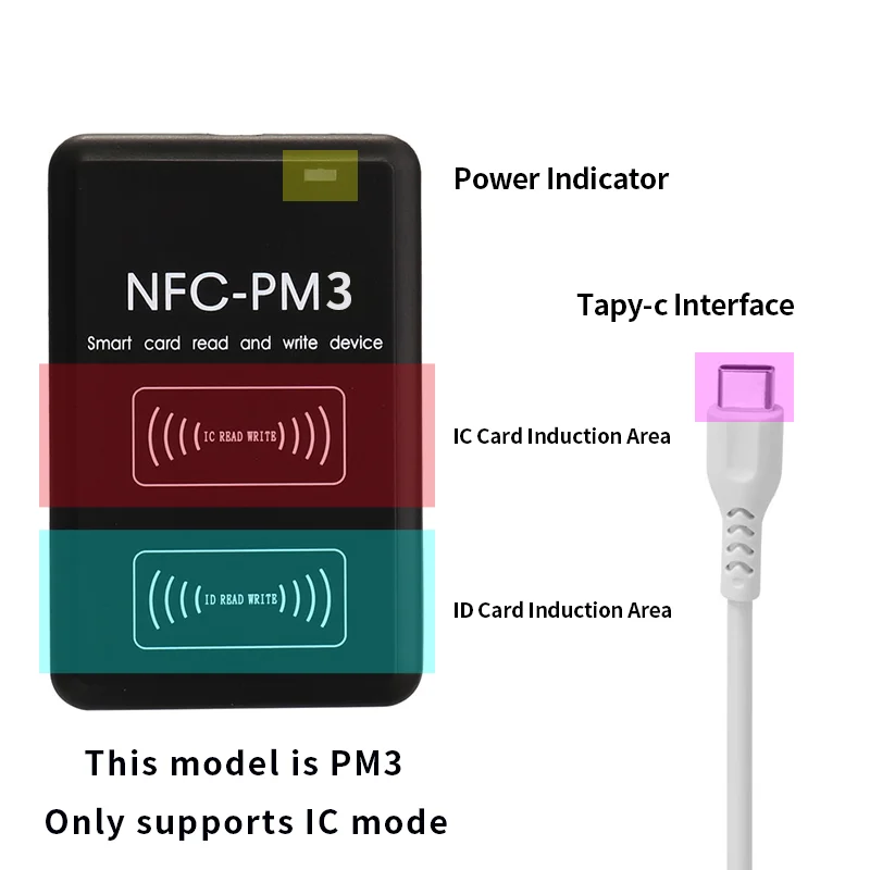 RDA PM3 13.56 MHZ NFC, USB Prievado Nemokama Programinė įranga, NFC RFID Skaitytojui Rašytojas Rda Nfc Kortelę Kopijavimo Klonas Kreko