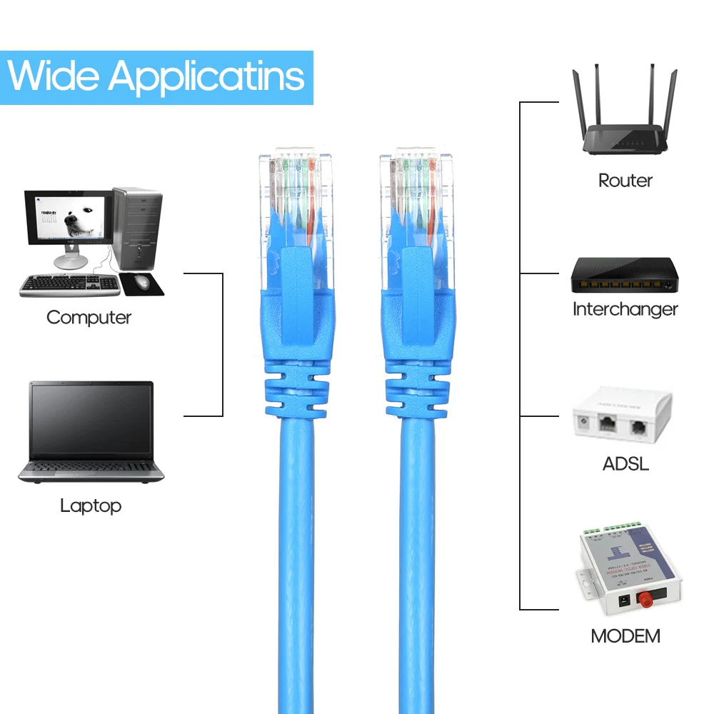 50m CAT 6 Ethernet Kabelis Lan Tinklo Interneto Patch Cord for Desktop/Laptop/Router/Interchanger/ADSL/Modemo Kabelis