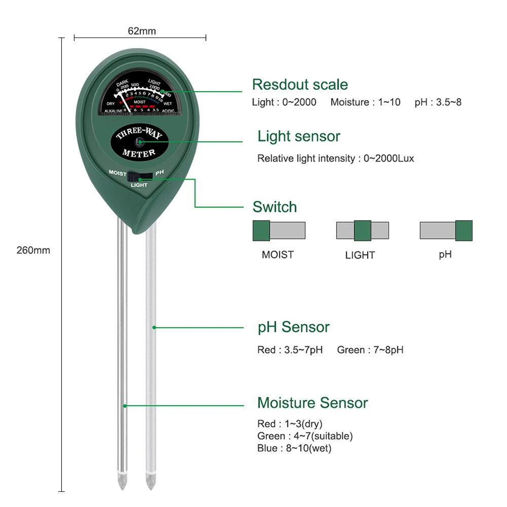 3 1. Dirvožemio Drėgmės Testeris Rūgštingumas Humidimetre Matuokliu Detektorius PH Testas Sodo Augalų Žiedų Testavimo Įrankis Drėgnas Testeris Priemonė