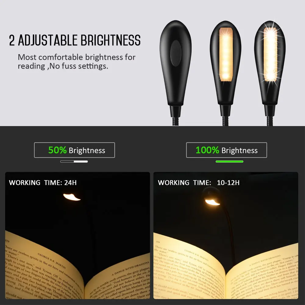 Mini Įrašą perskaičius Knygą Šviesos USB Greitai Įkrauti 4000K 7 LED Lempos L5 #4