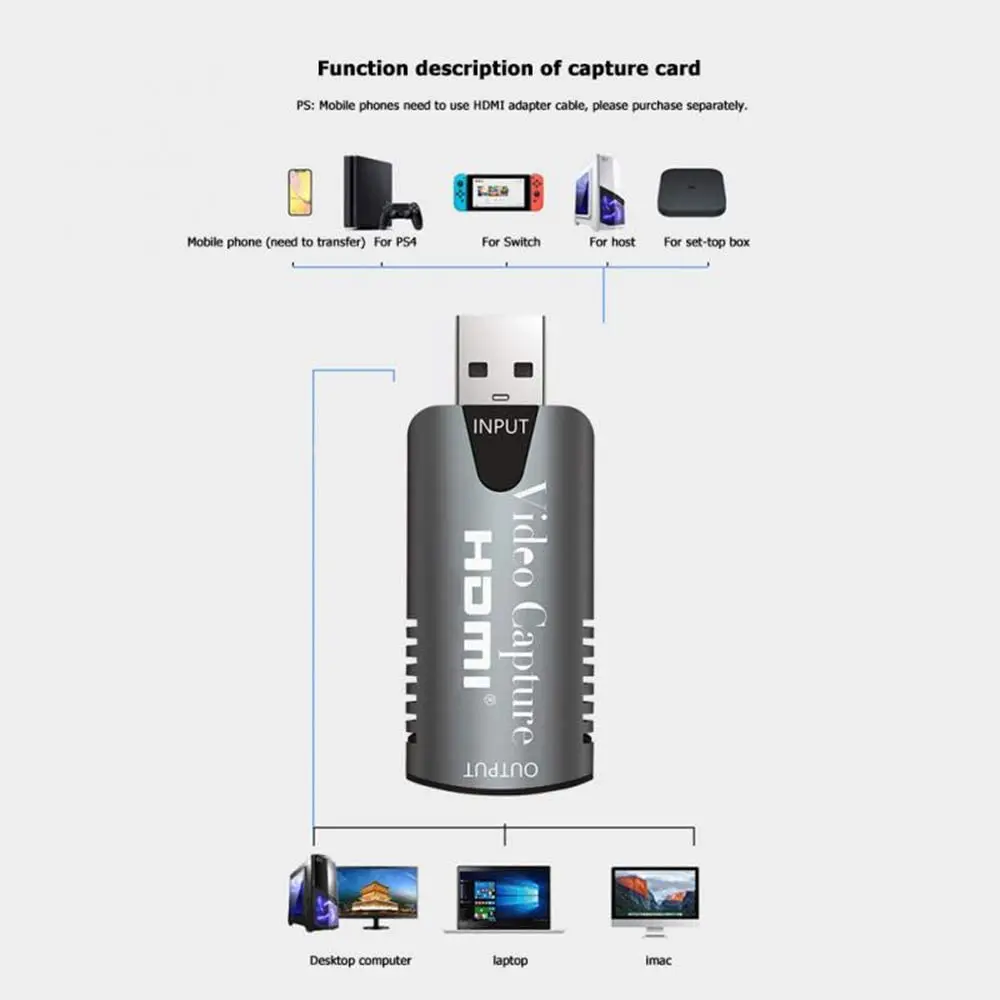 Video Capture Card USB 2.0 Dongle HDMI įrašyti langelį PS4 žaidimas DVD vaizdo kamera HD 
