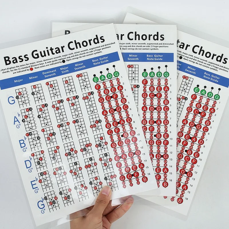 Elektrinio Boso Gitaros Styga 4 Diagrama Styginių Gitaros Styga, Grojimas Diagrama Naudotis Schema Didelis Dydis