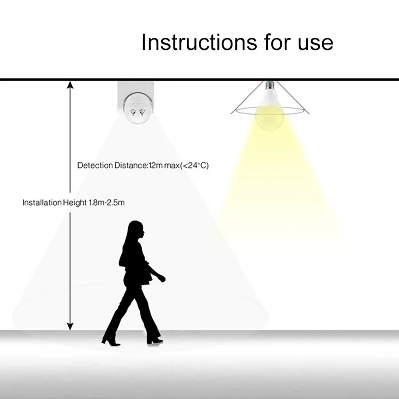 180° 220-240V AC Saugumo PIR Judesio Jutiklis LED Infraraudonųjų spindulių Žmogaus Kūno Sensorius Jungiklis Jutiklis Lauko Rainproof apsauga nuo dulkių
