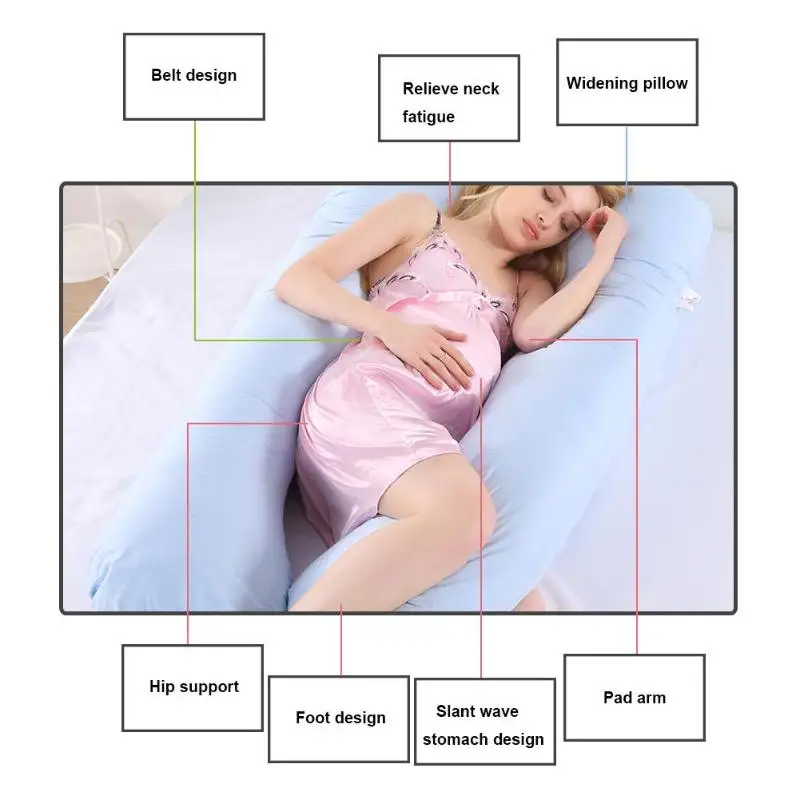 Nėštumo U-Formos Pagalvė Nėščioms Moterims Patalynė Ilgai, Viso Kūno Pagalvėlės Patogiai Miega Motinystės Pagalvės