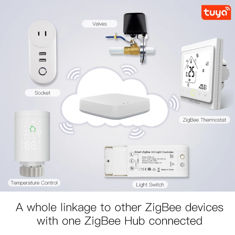 ZigBee Smart Termostatas, Vandens/Elektros Grindų Šildymo Vandens/Dujų Katilas, Programuojamas Temperatūros Reguliatorius Smart Home 