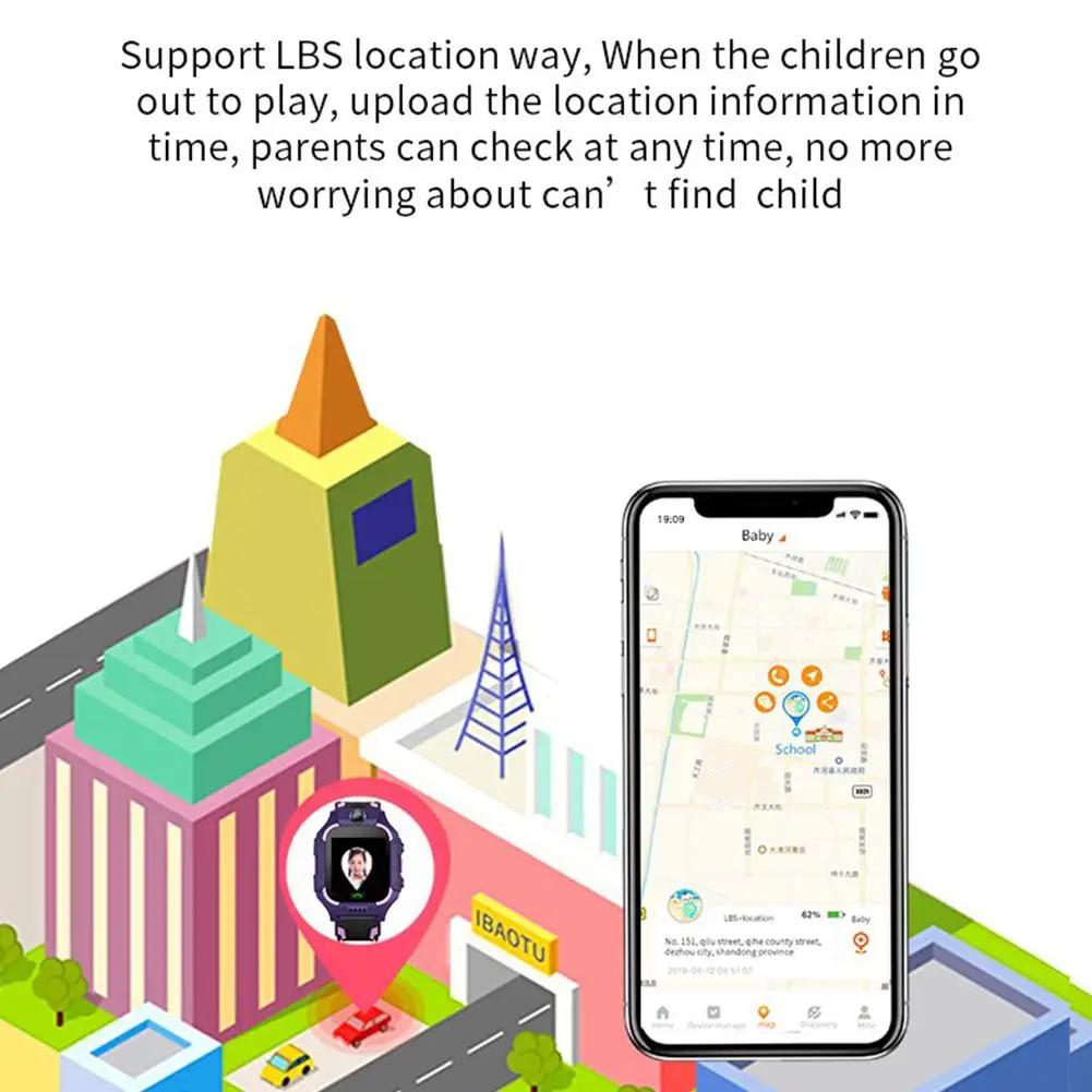 Z6 Vaikų Smart Žiūrėti IP67 atsparus Vandeniui 2G SIM Kortelės, GPS Tracker Kamera SOS Skambučio Anti-Lost Kūdikių Vaikai SmartWatch 