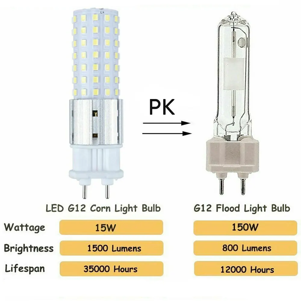 10X G12 LED Lemputės 15W LED 96LEDs Lemputė 150W G12 Kaitinamąsias Pakeitimo Žibintai LED Kukurūzų Lemputės Gatvės 85-265V