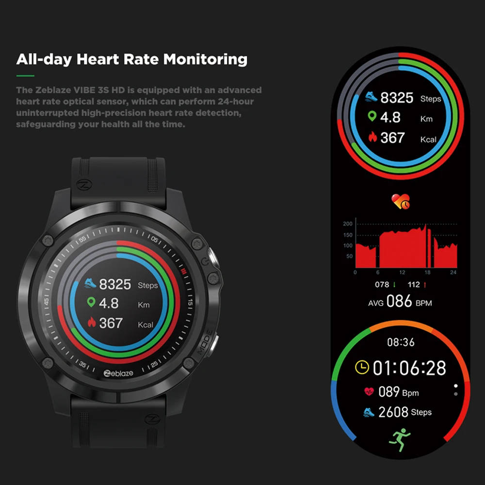 Smart Žiūrėti Zeblaze VIBE 3S HD Bluetooth 5.0 Sporto Smartwatch Širdies ritmo Monitorius Akselerometro Artumo Jutiklio, Skirtų 