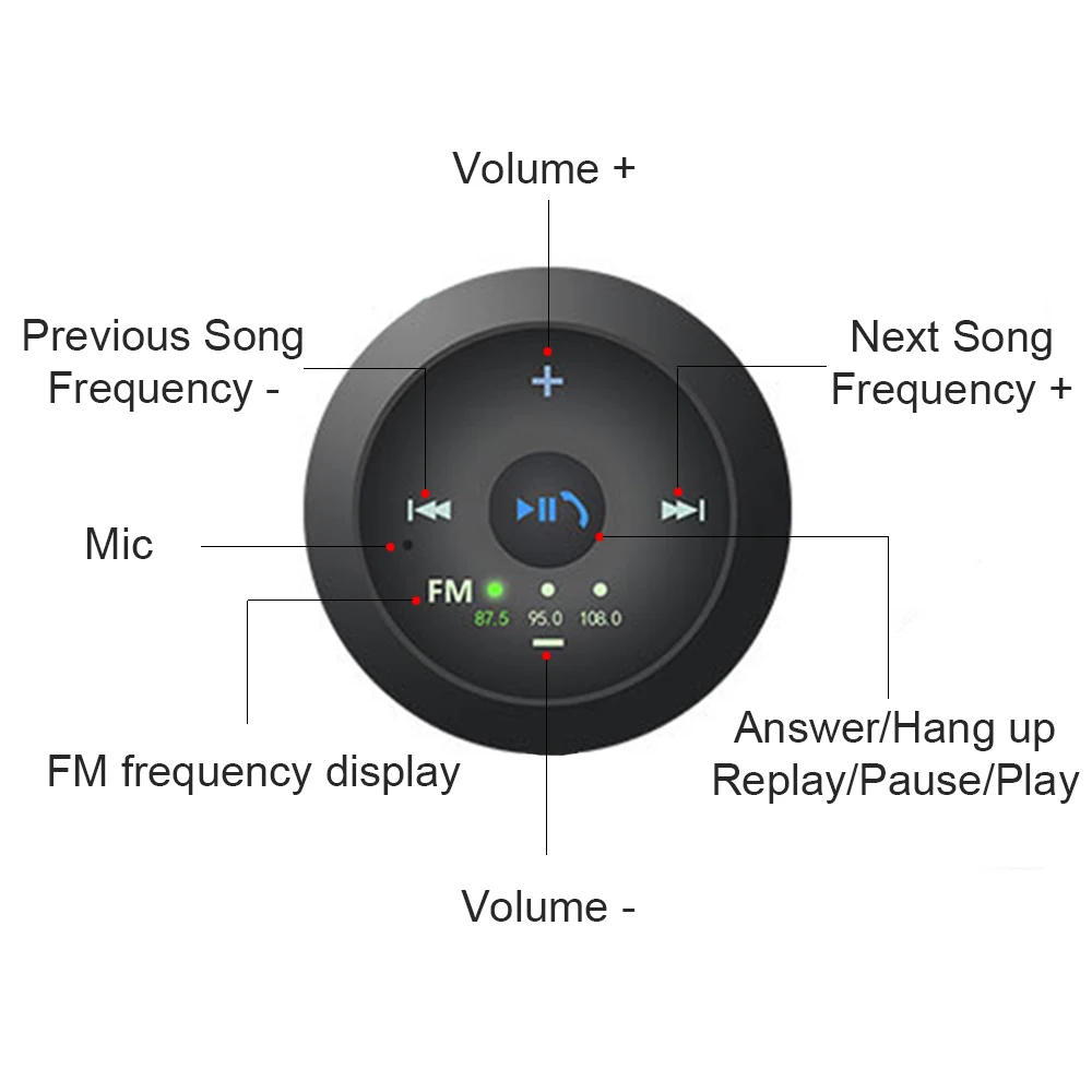 Bevielis Automobilinis Mp3 Grotuvas Bluetooth 5.0 FM Siųstuvas 3.5 mm AUX Audio Adapteris Imtuvas su U disko Muzikos Žaisti USB Power