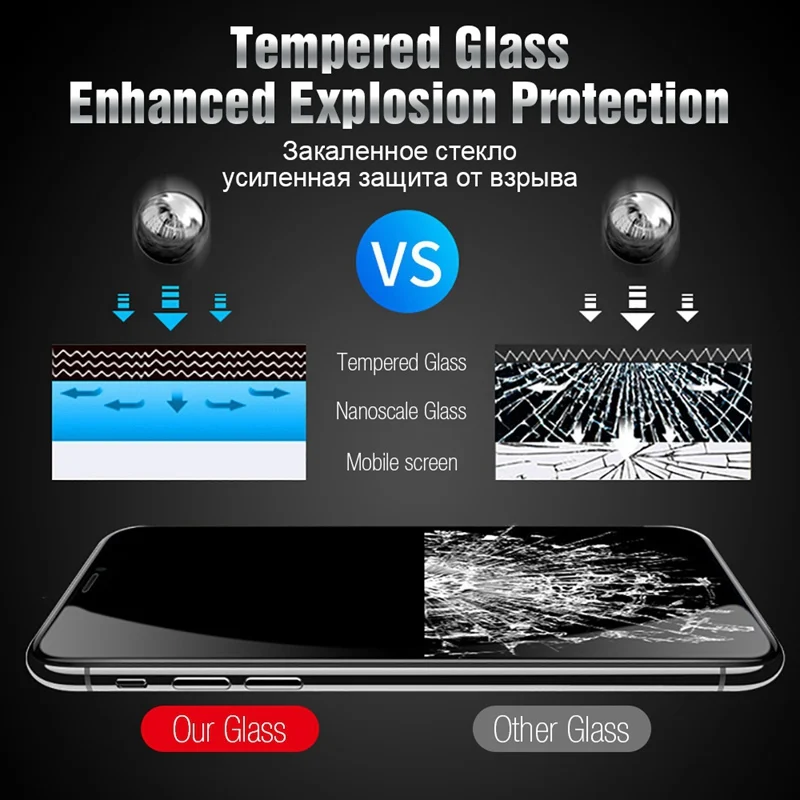 5D Grūdintas Stiklas Xiaomi Mi 8 SE Screen Protector, Išlenktą Kraštą, Visą Padengti Xiomi Xiaomi Mi A1 A2 5X 6X 8 Protectoive Stiklo