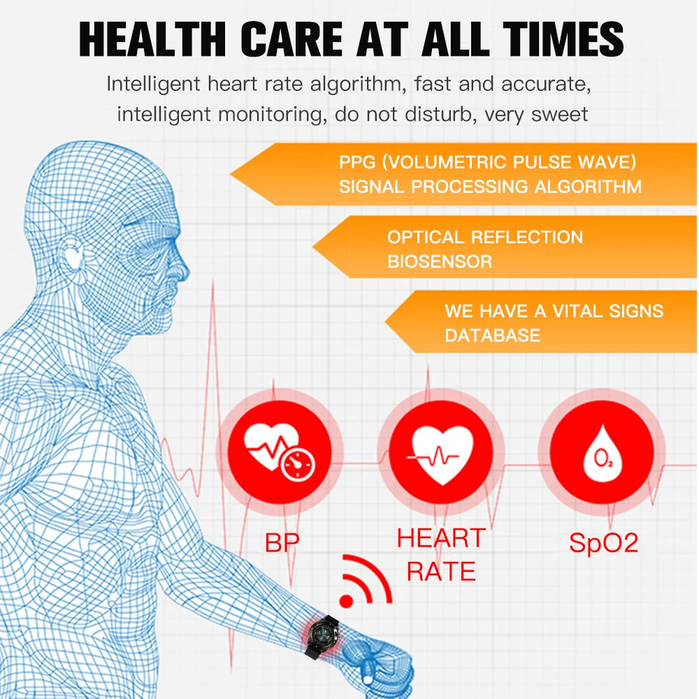 AVATTO 1.54 colių Smart Žiūrėti Visą Touch Širdies ritmo monitoringo Bluetooth Fitneso GPS Tracker Fitness Tracker Moterys Vyrai Smartwatch