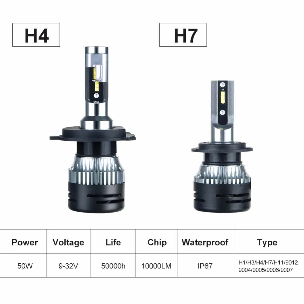 2vnt MeeToo H7 LED H4 Automatinis Automobilio Žibintų 9005 9006 H3 H15 H8, H9 H11 9004 9007 9012 LED H1 IP67 50W 10000LM 6500K Automobilių Lemputės