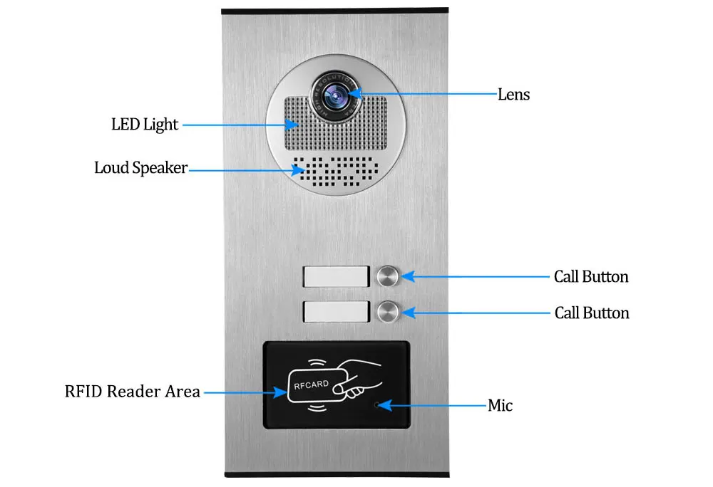 SmartYIBA Laidinio Vaizdo Durų Bell Kamera 3, Bute Domofonas Sistema CMOS IR-Cut Naktinio Matymo Lauko Kamera Vaizdo Doorphone