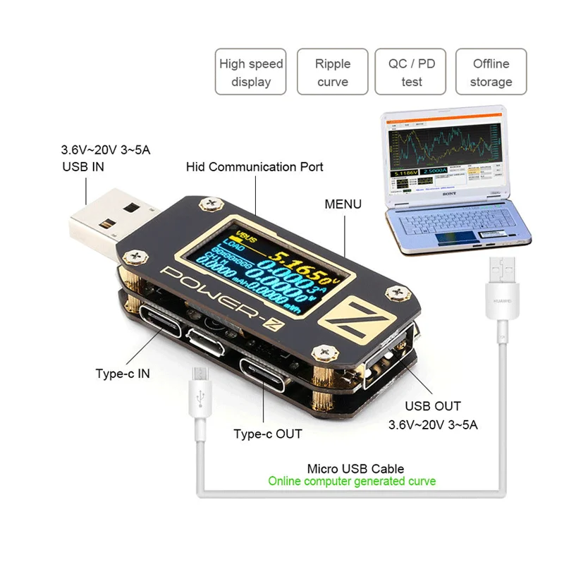 Ipowerfix GALIA Z USB testeris Tipas-c PD QC 3.0 2.0 Įkroviklio Įtampa Srovės Pulsacijos Dual Type-C KM001 Volt Matuoklis Galia Banko Aptikti